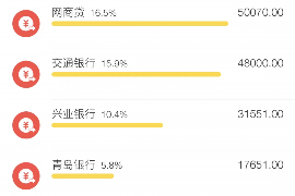 防城港要账公司